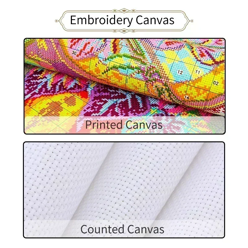 Joy Sunday Cross Stitch Kit Ro - đánh giá và giá Home Textiles Discount
