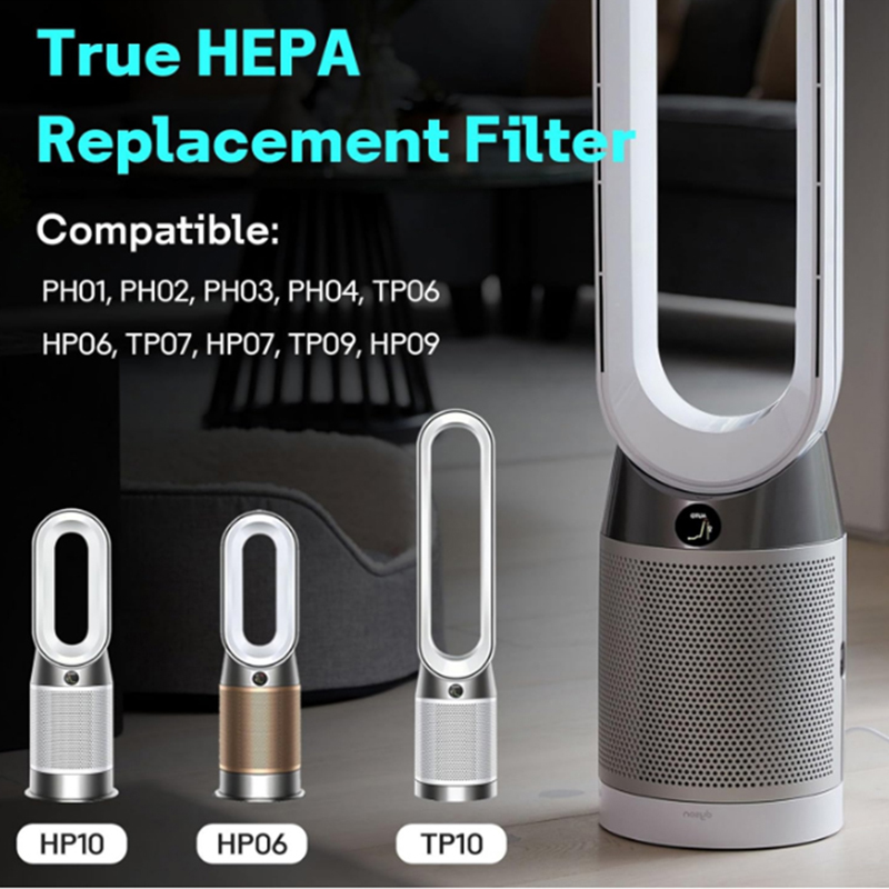 Replacement Filter with Dyson  - đánh giá và giá Dyson Fan Tp07